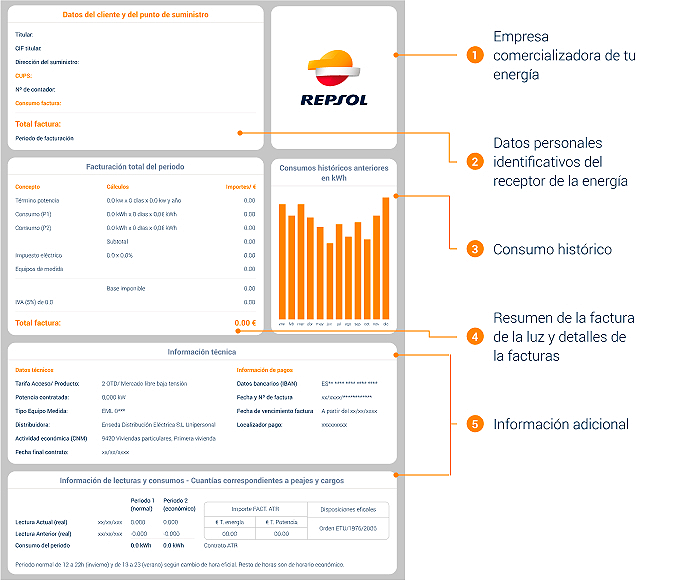 Como-entender-tu-factura-luz-nueva