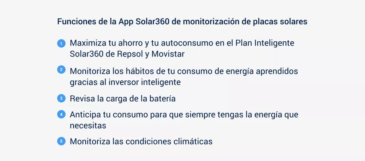 Funciones-App-Solar360-monitorización-placas-solares