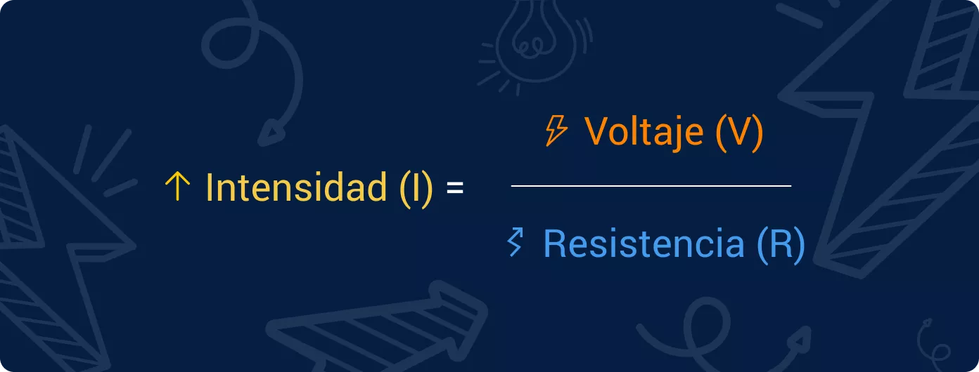 formula-calcular-corriente-electrica