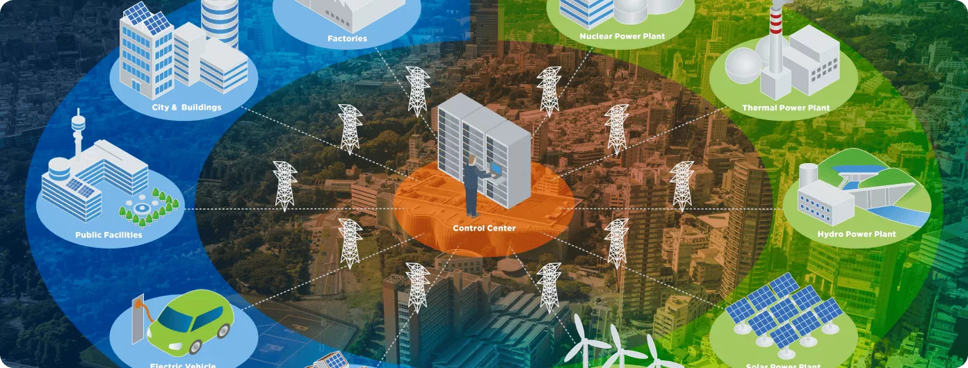 Plan-nacional-integrado-de-energia-y-clima